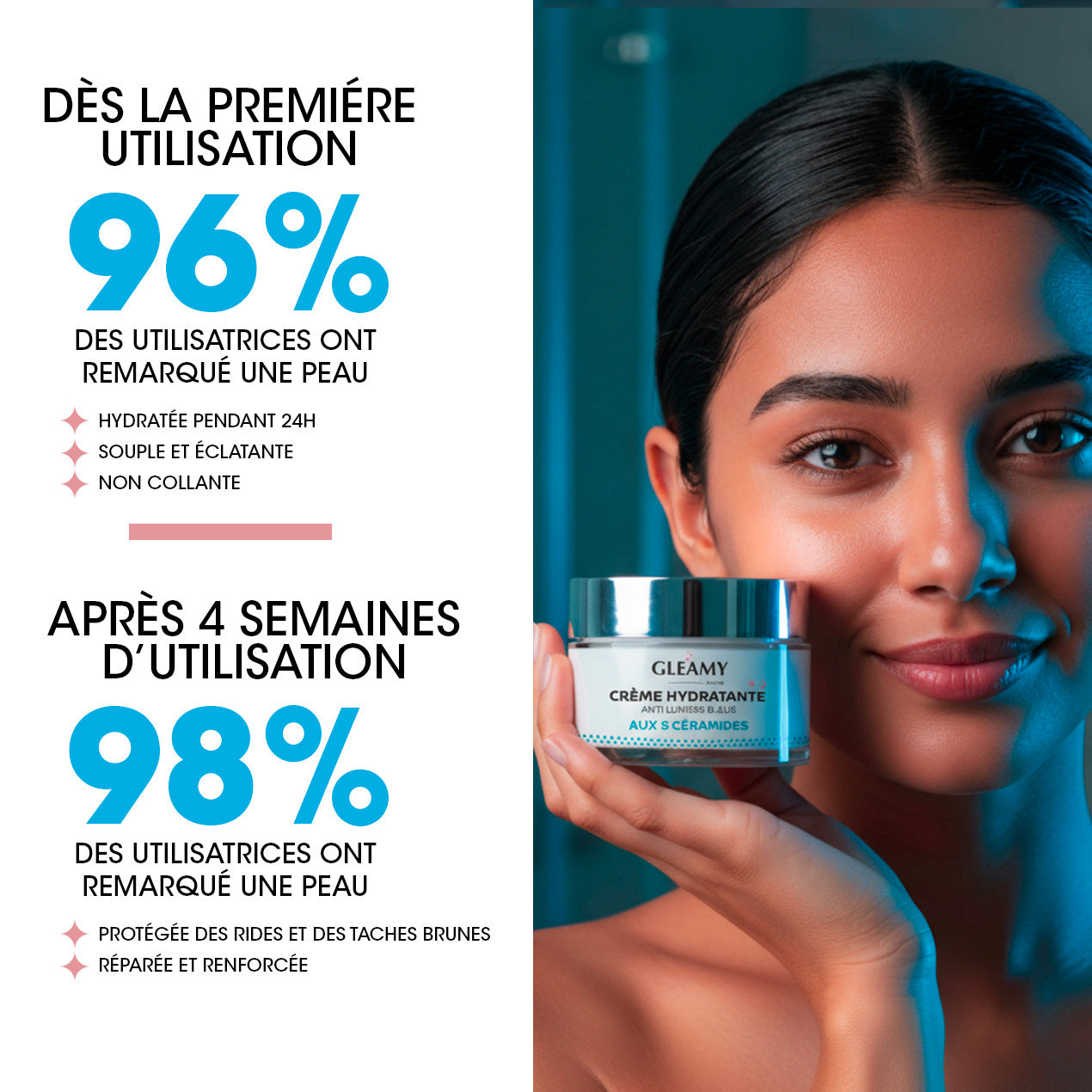 CRÈME HYDRATANTE ANTI LUMIERE BLEUE