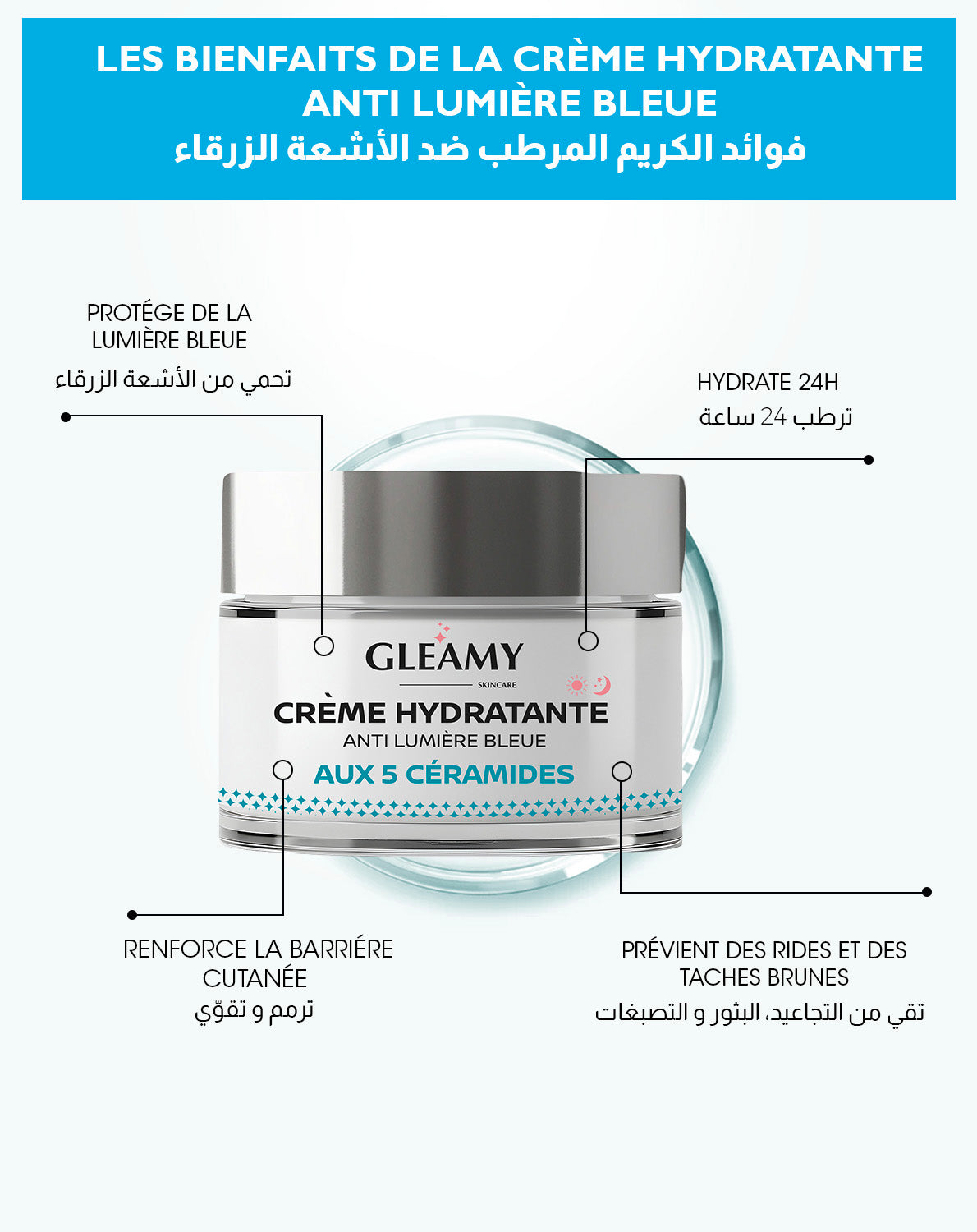 CRÈME HYDRATANTE ANTI LUMIERE BLEUE