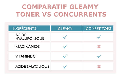 Toner micro-peeling + Sérum concentré